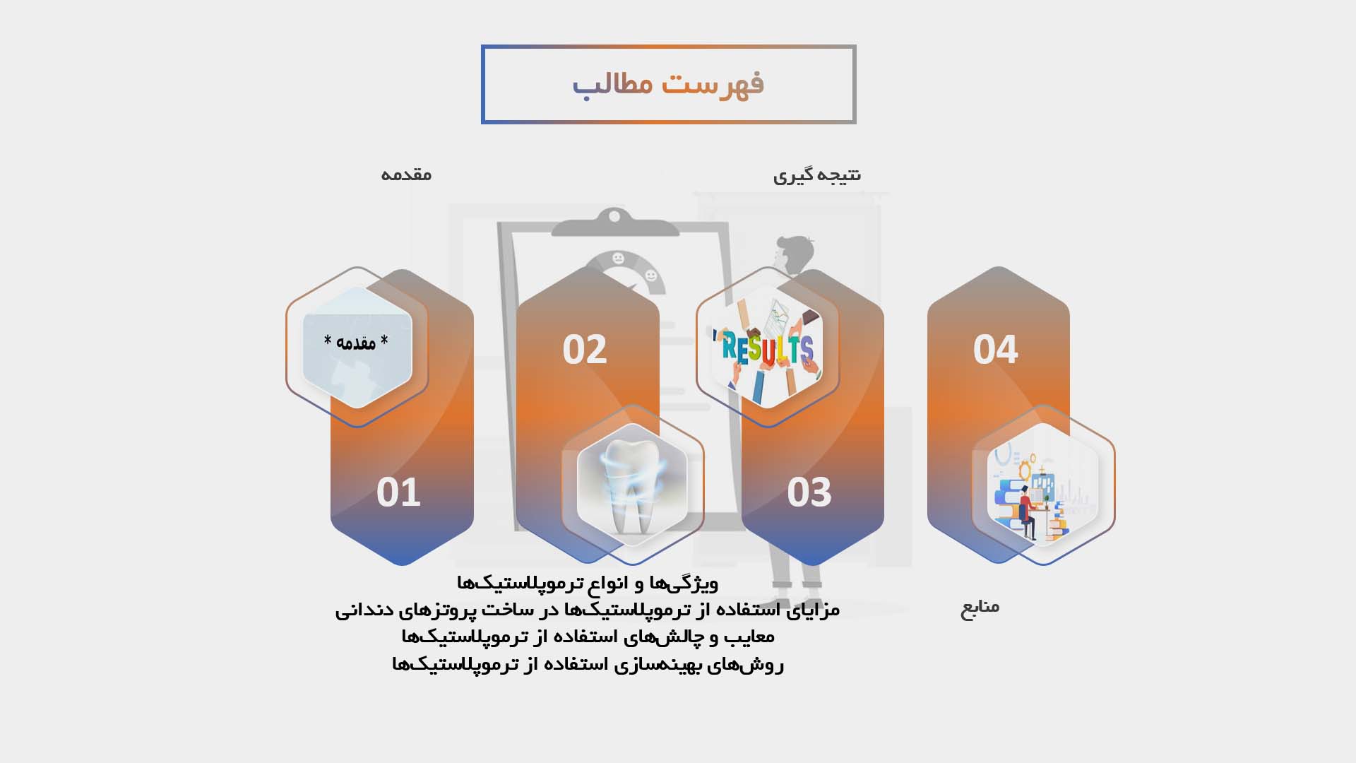 پاورپوینت استفاده از ترموپلاستیک‌ها در ساخت پروتزهای دندانی